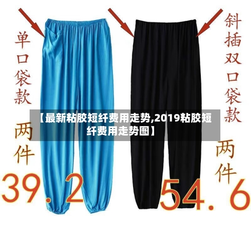 【最新粘胶短纤费用走势,2019粘胶短纤费用走势图】