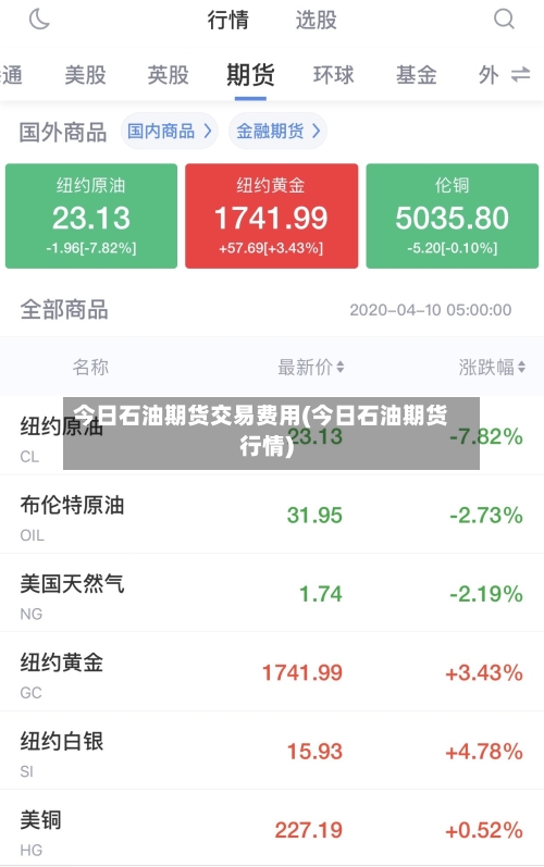 今日石油期货交易费用(今日石油期货行情)