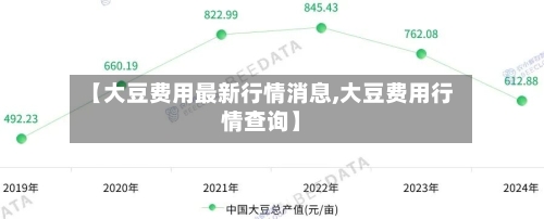 【大豆费用最新行情消息,大豆费用行情查询】