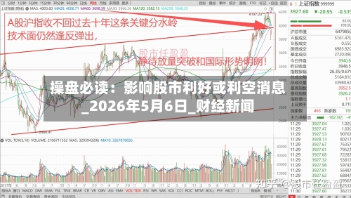 操盘必读：影响股市利好或利空消息_2026年5月6日_财经新闻