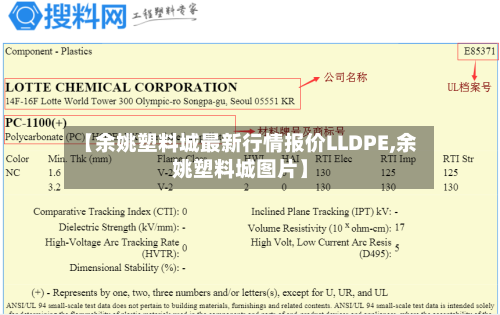 【余姚塑料城最新行情报价LLDPE,余姚塑料城图片】-第2张图片