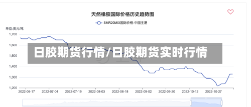 日胶期货行情/日胶期货实时行情-第3张图片