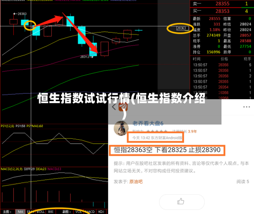 恒生指数试试行情(恒生指数介绍)