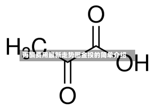 丙酮费用最新走势图金投的简单介绍-第2张图片