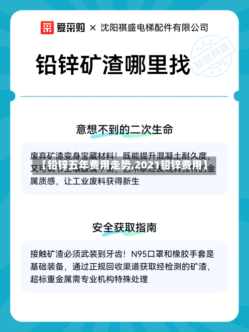 【铅锌五年费用走势,2021铅锌费用】