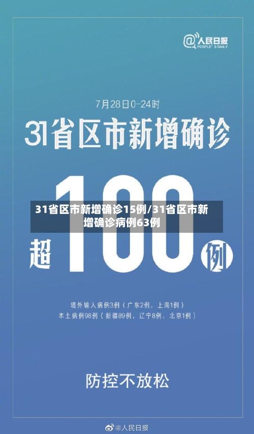 31省区市新增确诊15例/31省区市新增确诊病例63例-第2张图片