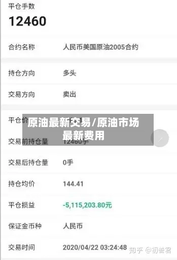 原油最新交易/原油市场最新费用-第2张图片