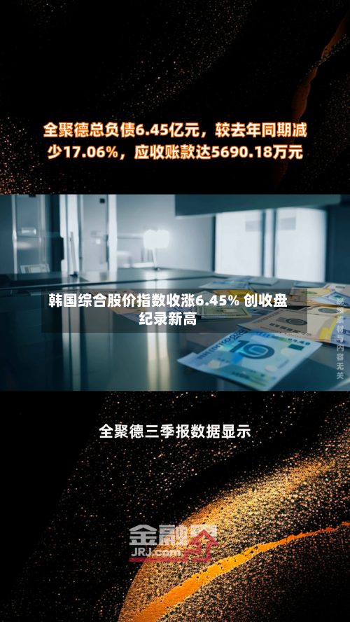 韩国综合股价指数收涨6.45% 创收盘纪录新高