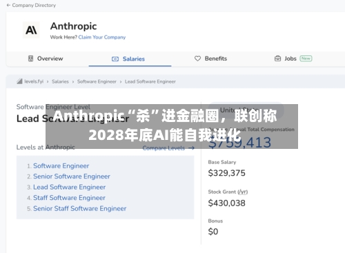 Anthropic“杀”进金融圈，联创称2028年底AI能自我进化