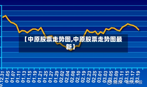 【中原股票走势图,中原股票走势图最新】-第2张图片