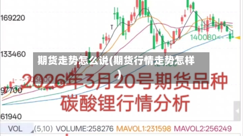 期货走势怎么说(期货行情走势怎样)