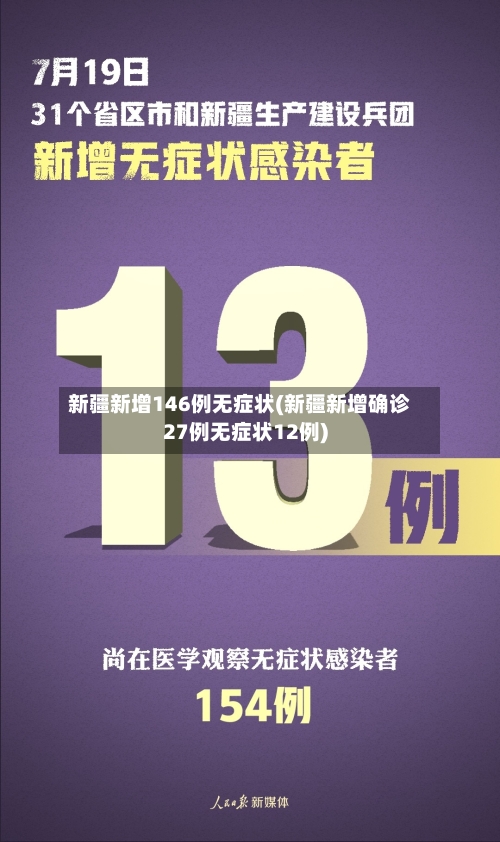新疆新增146例无症状(新疆新增确诊27例无症状12例)-第2张图片