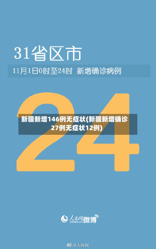 新疆新增146例无症状(新疆新增确诊27例无症状12例)-第3张图片