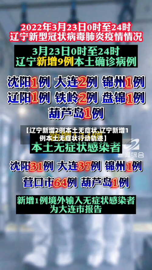 【辽宁新增2例本土无症状,辽宁新增1例本土无症状行动轨迹】