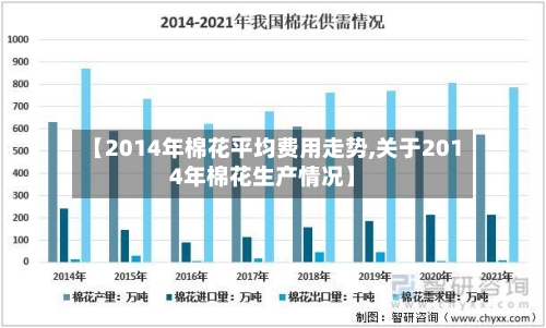 【2014年棉花平均费用走势,关于2014年棉花生产情况】-第2张图片