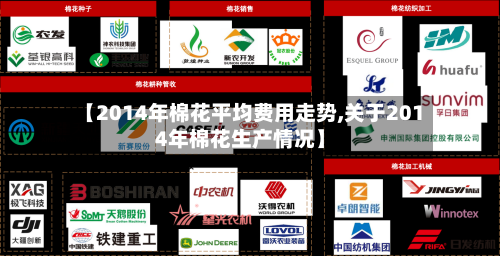 【2014年棉花平均费用走势,关于2014年棉花生产情况】
