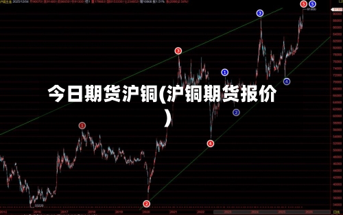今日期货沪铜(沪铜期货报价)