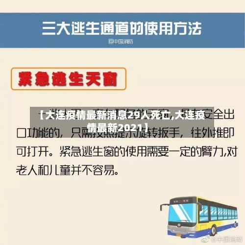 【大连疫情最新消息29人死亡,大连疫情最新2021】