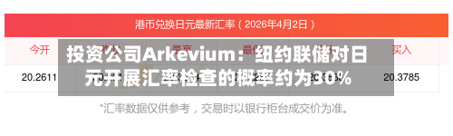投资公司Arkevium：纽约联储对日元开展汇率检查的概率约为30%