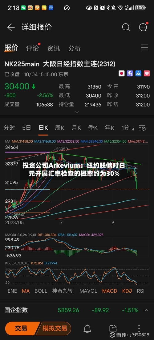 投资公司Arkevium：纽约联储对日元开展汇率检查的概率约为30%-第2张图片