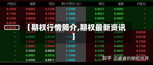 【期权行情简介,期权最新资讯】