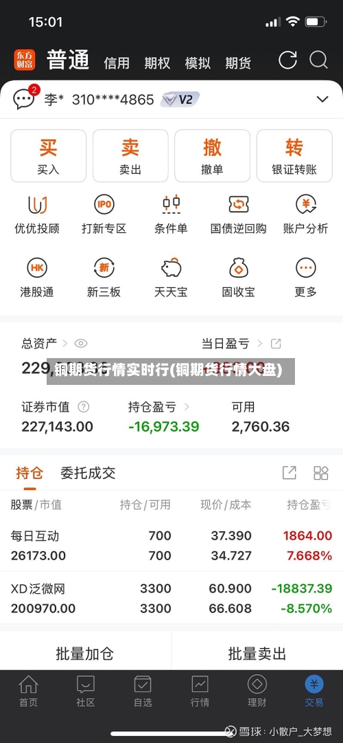 铜期货行情实时行(铜期货行情大盘)