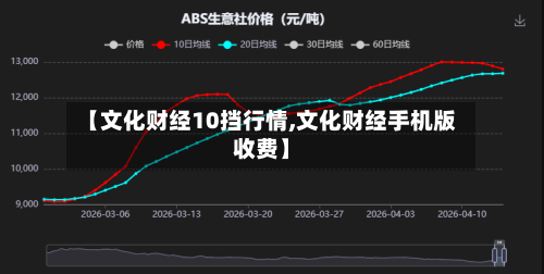 【文化财经10挡行情,文化财经手机版收费】-第2张图片