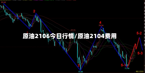 原油2106今日行情/原油2104费用-第2张图片