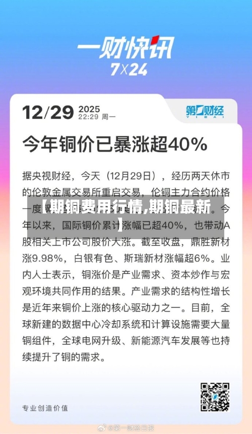 【期铜费用行情,期铜最新】-第3张图片