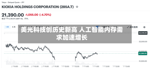 美光科技创历史新高 人工智能内存需求加速增长