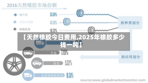 【天然橡胶今日费用,2025年橡胶多少钱一吨】