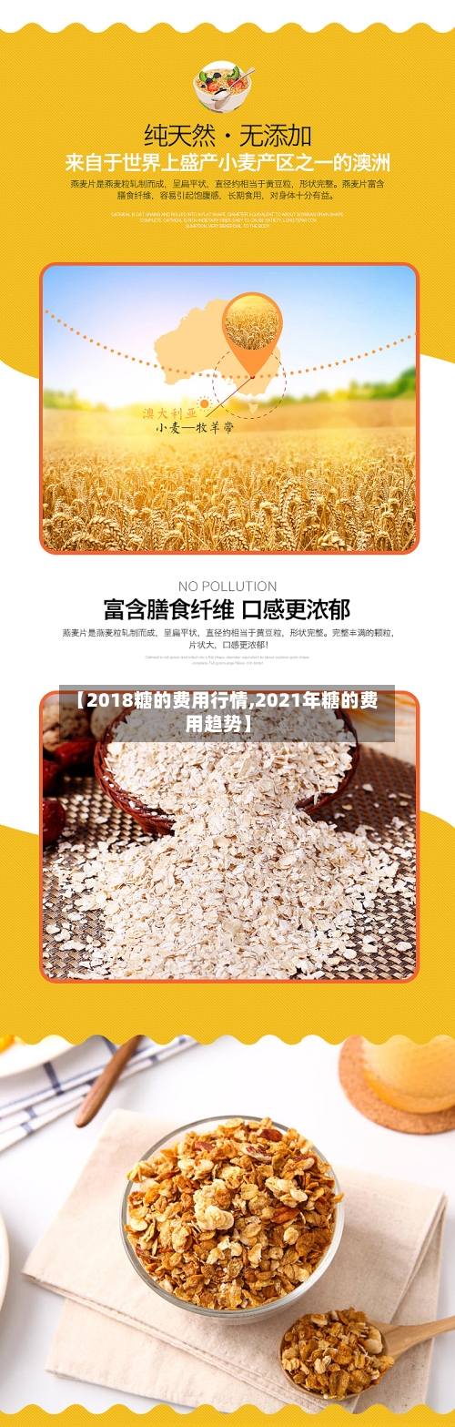 【2018糖的费用行情,2021年糖的费用趋势】