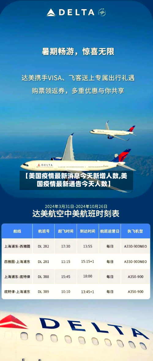 【美国疫情最新消息今天新增人数,美国疫情最新通告今天人数】