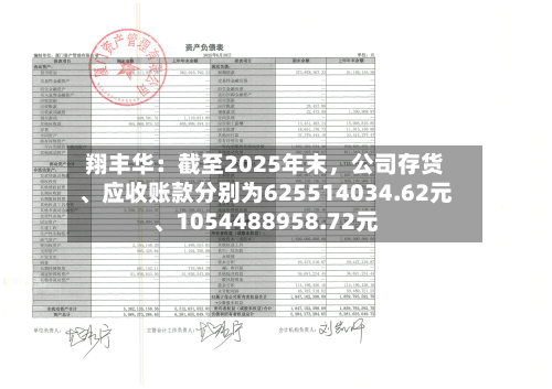 翔丰华：截至2025年末，公司存货、应收账款分别为625514034.62元	、1054488958.72元-第3张图片