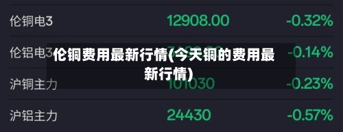 伦铜费用最新行情(今天铜的费用最新行情)