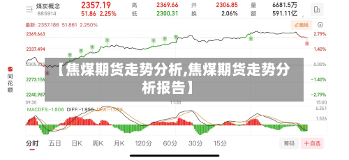 【焦煤期货走势分析,焦煤期货走势分析报告】