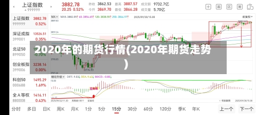 2020年的期货行情(2020年期货走势)-第2张图片