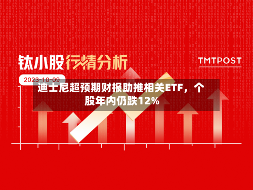 迪士尼超预期财报助推相关ETF，个股年内仍跌12%-第3张图片