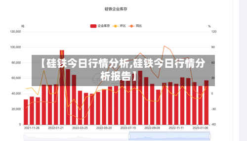 【硅铁今日行情分析,硅铁今日行情分析报告】-第2张图片