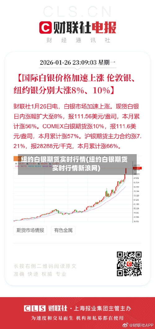 纽约白银期货实时行情(纽约白银期货实时行情新浪网)