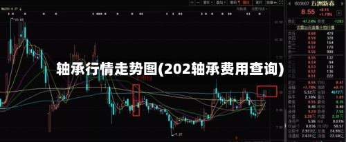 轴承行情走势图(202轴承费用查询)