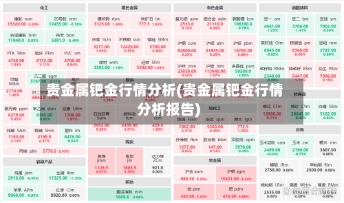 贵金属钯金行情分析(贵金属钯金行情分析报告)-第3张图片