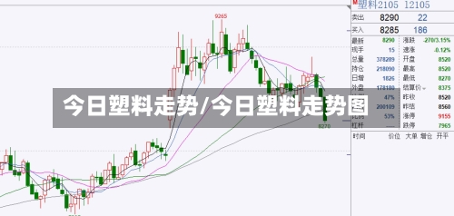 今日塑料走势/今日塑料走势图