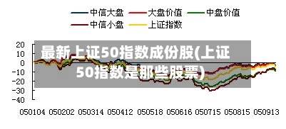 最新上证50指数成份股(上证50指数是那些股票)-第2张图片