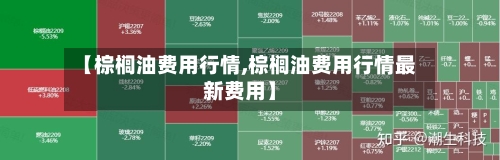 【棕榈油费用行情,棕榈油费用行情最新费用】-第2张图片