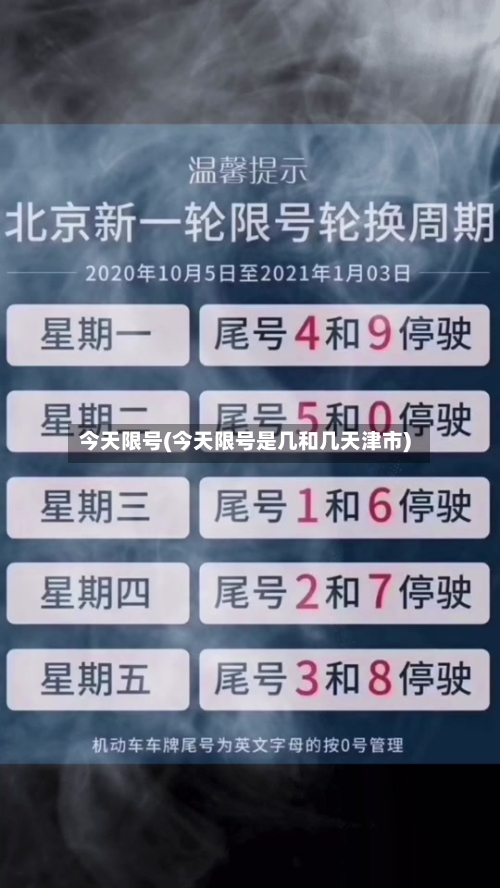 今天限号(今天限号是几和几天津市)-第2张图片