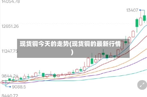 现货铜今天的走势(现货铜的最新行情)