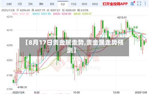 【8月17日贵金属走势,贵金属走势预测】