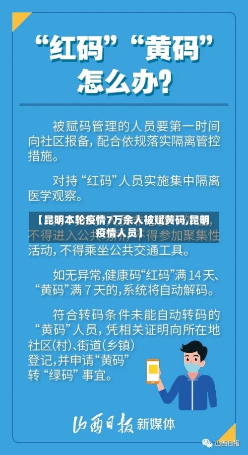 【昆明本轮疫情7万余人被赋黄码,昆明疫情人员】
