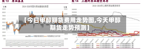 【今日甲醇期货费用走势图,今天甲醇期货走势预测】